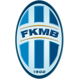 博莱斯拉夫 vs 济斯科夫