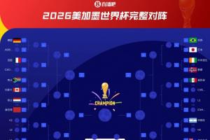 德法对决16强上演！若德国与法国均晋级16强，1/8决赛将迎面对决