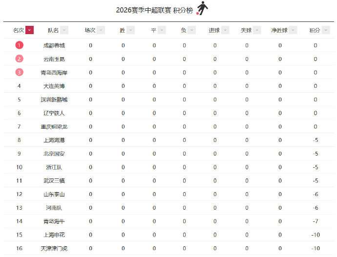 播球帝直播赛事直播
