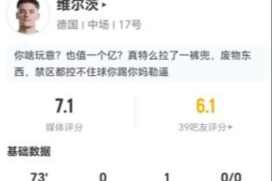 维尔茨此役贡献1次助攻、2次关键传球，射门3次但无进球，过人5次成功，夺回球权4次，得分7.1分