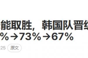 韩媒普遍焦虑！韩媒称韩国晋级希望急降！日本未提供助力！