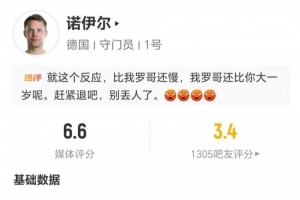 40岁诺伊尔比赛中扑救1次失2球 阻挡进球效率-0.40 解围1次 长传10次成功5次