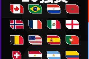 世界杯夺冠赔率排行：法国2.87遥遥领先，阿根廷5.00紧随其后，西班牙位居第三