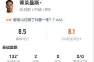 蒂莱曼斯此役4射2中2球+1造点,13次对抗7次成功+20次失球权,得分8.5分