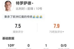 特罗萨德此役送出1次助攻并有3次关键传球,14次失误,11次对抗成功,造成3次犯规