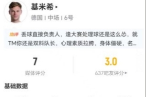 基米希表现平庸，射门传球皆无建树，传球成功率6次长传2次成功，对抗8次成功5次，制造犯规3次，获得7分评价