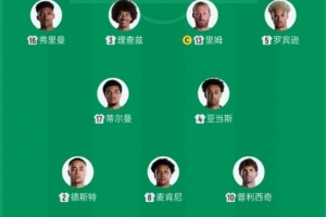 自1994年起美国队首次在单届世界杯中两场首发阵容完全一致
