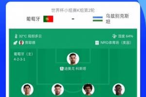 首发转会费：葡萄牙队6.2亿欧元对比乌兹别克7280万，胡桑诺夫独占5000万