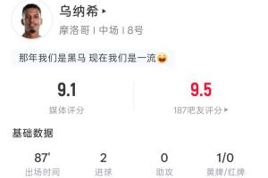 乌纳希全场表现抢眼：两射两中两进球，吧友评分高达9.5分