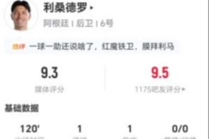 利马此役进1球助1球 6次长传5次成功+6次解围+5次对抗3次成功 得9.3分评价