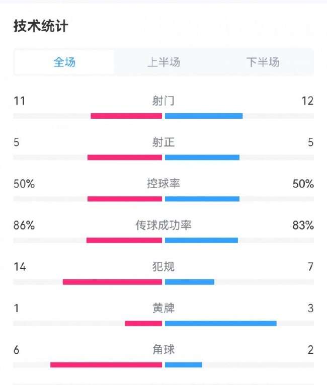 巴拿马VS英格兰直播吧_巴拿马VS英格兰高清直播_巴拿马VS英格兰直播