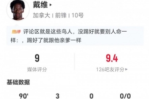 帽子戏法！戴维此役9射5中3球，预期进球2.14，对抗成功率2对0，赢得9分