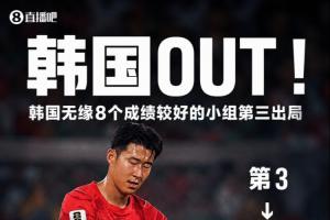 洪明甫遭诅咒！韩媒称：所有阻碍韩国出线的队伍均已出局！