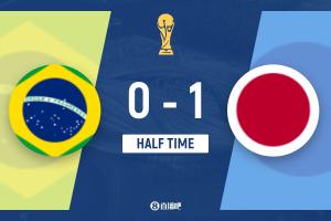 日本半场领先巴西1-0，佐野海舟一条龙进球，达尼洛失误导致丢球