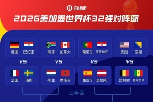 世体：欧洲杯上半区对美洲杯下半区，英阿对决极具吸引力