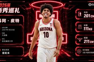 首轮落幕~NBA选秀：太阳通过三次轮次交易获得独行侠第30顺位球员皮特