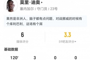 塞内加尔守门员迪奥本战扑出3球失误丢分 丢掉25次球权获6分