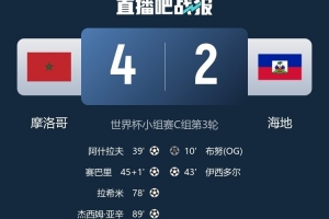 北青报道：52年后海地世界杯正赛再破门，与摩洛哥激战全力以赴