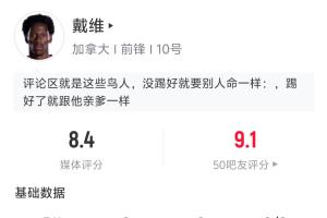 戴维半场表现:射门5次,射正4次,进球2球,预期进球数1.3