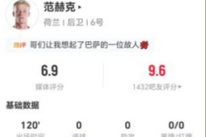 血染赛场!范赫克此役2次解围2次拦截4次抢断 13次对抗9次成功+7次长传1次成功