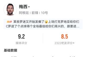 梅西全场数据:射门7次命中5球进一球,预期进球1.07,媒体评分9.2分
