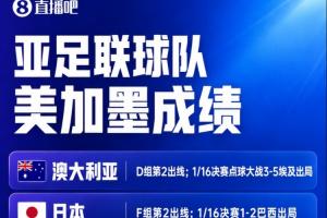 亚足联全军覆没,日本和澳大利亚均止步32强,亚足联9队悉数出局