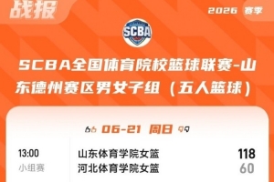 SCBA1/4决赛总结:广体加时险胜武体 柏跞珂献出准绝杀