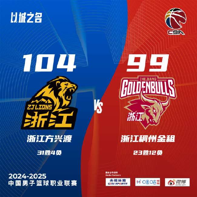 美国vs 波黑比赛直播_美国vs 波黑全场录像_美国vs 波黑在线直播