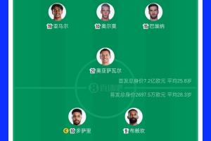 西班牙与沙特身价较量：7.2亿欧元对2697.5万欧元，亚马尔2亿欧元居首