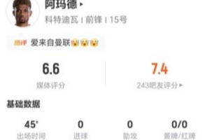 半场被换出！阿玛德三射零中 一次过人零关键传球 对抗成功8次5次 获评6.6分