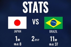 日本官方公布与巴西历史交锋数据:14次对决日本仅胜1场,进球8个丢球37个