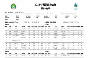 足协杯第4轮石家庄功夫对阵上海申花首发：申花主力悉数登场，三名外援首发亮相