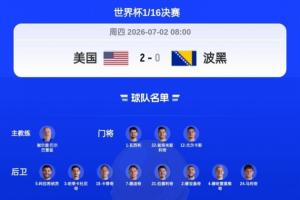 附加赛意大利遭淘汰！波黑四战丢八球止步32强 16强赛多打一人半场