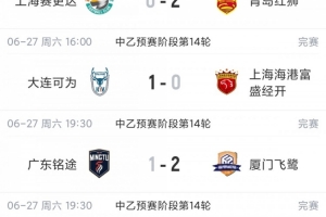 中乙综述：榜首球队接连失利！海港B队四轮未尝胜绩却依旧领跑，贵阳竞技两轮未胜