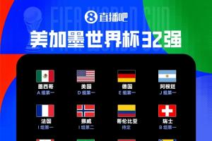 世界杯32强名单揭晓26席：英格兰、葡萄牙等7队成功晋级，韩国等3队结果未定