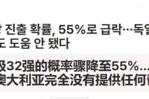 韩媒热议：德日澳三国无助力，韩国晋级机会降至55%