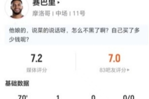 赛巴里此役射5中1，进球1次，错失1球，送出1次关键传球，对抗成功9次，赢得7.2分