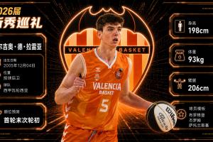 NBA选秀：卫冕冠军尼克斯在第25顺位选西班牙控卫德·拉雷亚