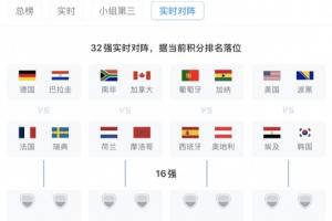 韩国若小组第三名出线，将面对G组第一名，很大可能对垒埃及，概率达46%。